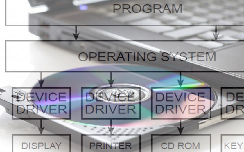 What Are Drivers for Devices?