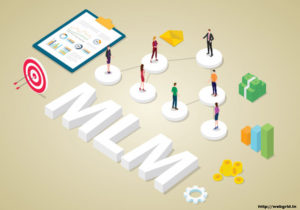 Recruiting MLM Through Advanced Art Marketing Technology
